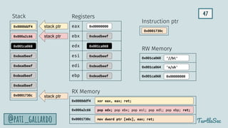 47
TurtleSec
@pati_gallardo
0x0000ddf4
0x000a2c66
0x0001730c
pop edx; pop ebx; pop esi; pop edi; pop ebp; ret;
mov dword ptr [edx], eax; ret;
xor eax, eax; ret;
0x0001730c
0xdeadbeef
0xdeadbeef
0xdeadbeef
0xdeadbeef
0x001ca068
0x000a2c66
0x0000ddf4 eax
ebx
edx
esi
edi
ebp
stack ptr 0x00000000
stack ptr
0x001ca068
0xdeadbeef
0xdeadbeef
0xdeadbeef
0xdeadbeef
stack ptr
0x001ca060
0x001ca064
0x001ca068
'//bi'
Stack Registers
RW Memory
RX Memory
Instruction ptr
0x0000ddf4
0x000a2c66
0x0001730c
'n/sh'
0x00000000
 