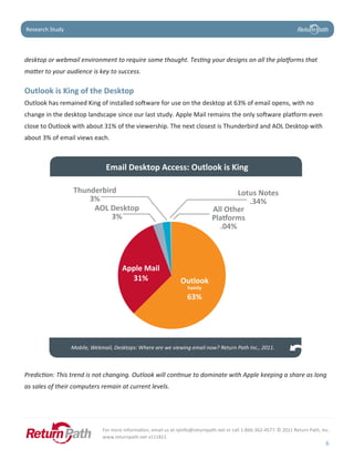 Case Study
Research Study




desktop or webmail environment to require some thought. Testing your designs on all the platforms that
matter to your audience is key to success.

Outlook is King of the Desktop
Outlook has remained King of installed software for use on the desktop at 63% of email opens, with no
change in the desktop landscape since our last study. Apple Mail remains the only software platform even
close to Outlook with about 31% of the viewership. The next closest is Thunderbird and AOL Desktop with
about 3% of email views each.



                               Email Desktop Access: Outlook is King

                 Thunderbird                                                          Lotus Notes
                     3%                                                                  .34%
                      AOL Desktop                                              All Other
                           3%                                                  Pla orms
                                                                                 .04%




                                     Apple Mail
                                       31%                      Outlook
                                                                   Family
                                                                   63%




                 Mobile, Webmail, Desktops: Where are we viewing email now? Return Path Inc., 2011.



Prediction: This trend is not changing. Outlook will continue to dominate with Apple keeping a share as long
as sales of their computers remain at current levels.




                             For more information, email us at rpinfo@returnpath.net or call 1-866-362-4577. © 2011 Return Path, Inc.
                             www.returnpath.net v111811
                                                                                                                                   6
 