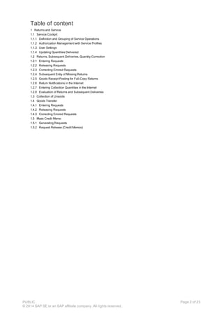 Table of content
1 Returns and Service
1.1 Service Cockpit
1.1.1 Definition and Grouping of Service Operations
1.1.2 Authorization Management with Service Profiles
1.1.3 User Settings
1.1.4 Updating Quantities Delivered
1.2 Returns, Subsequent Deliveries, Quantity Correction
1.2.1 Entering Requests
1.2.2 Releasing Requests
1.2.3 Correcting Errored Requests
1.2.4 Subsequent Entry of Missing Returns
1.2.5 Goods Receipt Posting for Full-Copy Returns
1.2.6 Return Notifications in the Internet
1.2.7 Entering Collection Quantities in the Internet
1.2.8 Evaluation of Returns and Subsequent Deliveries
1.3 Collection of Unsolds
1.4 Goods Transfer
1.4.1 Entering Requests
1.4.2 Releasing Requests
1.4.3 Correcting Errored Requests
1.5 Mass Credit Memo
1.5.1 Generating Requests
1.5.2 Request Release (Credit Memos)
PUBLIC
© 2014 SAP SE or an SAP affiliate company. All rights reserved.
Page 2 of 23
 