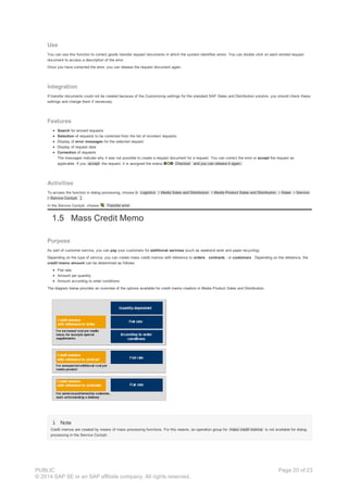 Use
You can use this function to correct goods transfer request documents in which the system identifies errors. You can double click on each errored request
document to access a description of the error.
Once you have corrected the error, you can release the request document again.
Integration
If transfer documents could not be created because of the Customizing settings for the standard SAP Sales and Distribution solution, you should check these
settings and change them if necessary.
Features
Search for errored requests
Selection of requests to be corrected from the list of incorrect requests.
Display of error messages for the selected request
Display of request data
Correction of requests
The messages indicate why it was not possible to create a request document for a request. You can correct the error or accept the request as
applicable. If you accept the request, it is assigned the status Checked and you can release it again.
Activities
To access the function in dialog processing, choose Logistics Media Sales and Distribution Media Product Sales and Distribution Sales Service
Service Cockpit .
In the Service Cockpit, choose Transfer error .
1.5 Mass Credit Memo
Purpose
As part of customer service, you can pay your customers for additional services (such as weekend work and paper recycling).
Depending on the type of service, you can create mass credit memos with reference to orders , contracts , or customers . Depending on the reference, the
credit memo amount can be determined as follows:
Flat rate
Amount per quantity
Amount according to order conditions
The diagram below provides an overview of the options available for credit memo creation in Media Product Sales and Distribution:
Note
Credit memos are created by means of mass processing functions. For this reason, an operation group for mass credit memos is not available for dialog
processing in the Service Cockpit.
PUBLIC
© 2014 SAP SE or an SAP affiliate company. All rights reserved.
Page 20 of 23
 