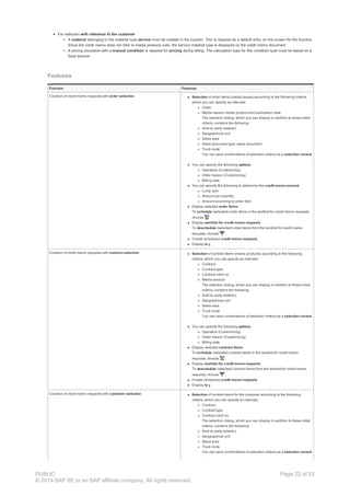For selection with reference to the customer
A material belonging to the material type service must be created in the system. This is required as a default entry on the screen for the function.
Since the credit memo does not refer to media products sold, the service material type is displayed on the credit memo document.
A pricing procedure with a manual condition is required for pricing during billing. The calculation type for this condition type must be based on a
fixed amount.
Features
Function Features
Creation of credit memo requests with order selection Selection of order items (media issues) according to the following criteria,
which you can specify as intervals:
Order
Media issueor media product and publication date
The selection dialog, which you can display in addition to these initial
criteria, contains the following:
Sold-to party (retailer)
Geographical unit
Sales area
Sales document type, sales document
Truck route
You can save combinations of selection criteria as a selection variant
.
You can specify the following options :
Operation (Customizing)
Order reason (Customizing)
Billing date
You can specify the following to determine the credit memo amount :
Lump sum
Amount per quantity
Amount according to order item
Display selected order items
To schedule (selected) order items in the worklist for credit memo requests,
choose .
Display worklist for credit memo requests
To deschedule (selected) order items from the worklist for credit memo
requests, choose .
Create scheduled credit memo requests
Display lo g
Creation of credit memo requests with contract selection Selection of contract items (media products) according to the following
criteria, which you can specify as intervals:
Contract
Contract type
Contract valid on
Media product
The selection dialog, which you can display in addition to these initial
criteria, contains the following:
Sold-to party (retailer)
Geographical unit
Sales area
Truck route
You can save combinations of selection criteria as a selection variant
.
You can specify the following options :
Operation (Customizing)
Order reason (Customizing)
Billing date
Display selected contract items
To schedule (selected) contract items in the worklist for credit memo
requests, choose .
Display worklist for credit memo requests
To deschedule (selected) contract items from the worklist for credit memo
requests, choose .
Create scheduled credit memo requests
Display lo g
Creation of credit memo requests with customer selection Selection of contract items for the customer according to the following
criteria, which you can specify as intervals:
Contract
Contract type
Contract valid on
The selection dialog, which you can display in addition to these initial
criteria, contains the following:
Sold-to party (retailer)
Geographical unit
Sales area
Truck route
You can save combinations of selection criteria as a selection variant
.
PUBLIC
© 2014 SAP SE or an SAP affiliate company. All rights reserved.
Page 22 of 23
 