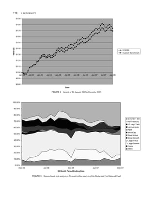 Returns basedstyleanalysisinexcel mcdermott PDF
