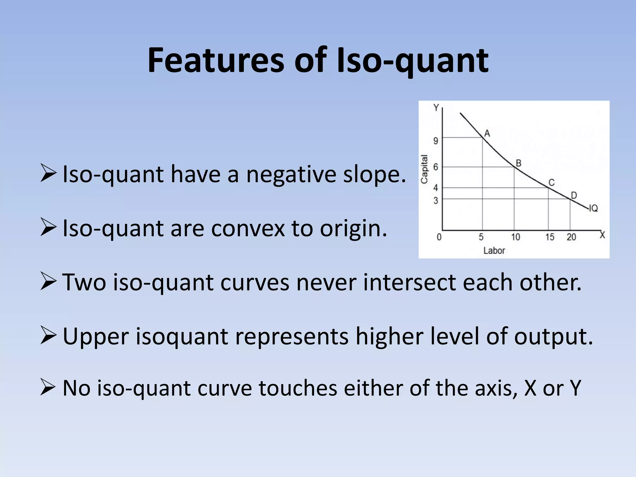 Features of Iso-quant
Iso-quant have a negative slope.
Iso-quant are convex to origin.
Two iso-quant curves never intersect each other.
Upper isoquant represents higher level of output.
 No iso-quant curve touches either of the axis, X or Y
 