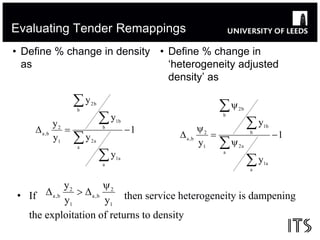 Evaluating Tender Remappings 
• Define % change in density 
as 
• Define % change in 
‘heterogeneity adjusted 
density’ as...