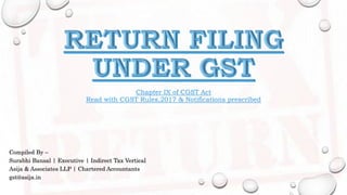 Compiled By –
Surabhi Bansal | Executive | Indirect Tax Vertical
Asija & Associates LLP | Chartered Accountants
gst@asija.in
Chapter IX of CGST Act
Read with CGST Rules,2017 & Notifications prescribed
 