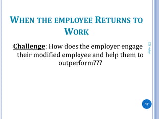 WHEN THE EMPLOYEE RETURNS TO
           WORK
Challenge: How does the employer engage




                                             CG Hylton
 their modified employee and help them to
              outperform???




                                            17
 