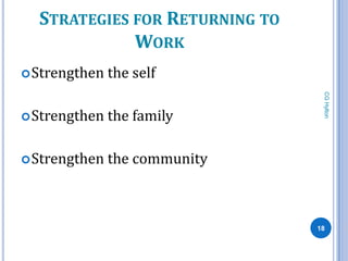 STRATEGIES FOR RETURNING TO
             WORK
 Strengthen   the self




                                 CG Hylton
 Strengthen   the family

 Strengthen   the community



                                18
 