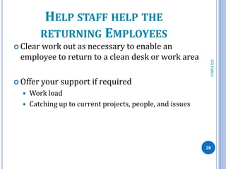 HELP STAFF HELP THE
          RETURNING EMPLOYEES
 Clear
      work out as necessary to enable an
 employee to return to a clean desk or work area




                                                             CG Hylton
 Offer   your support if required
     Work load
     Catching up to current projects, people, and issues




                                                            28
 