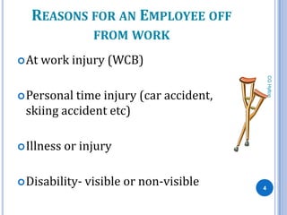 REASONS FOR AN EMPLOYEE OFF
                 FROM WORK
 At   work injury (WCB)




                                             CG Hylton
 Personal time injury (car accident,
 skiing accident etc)

 Illness   or injury

 Disability-   visible or non-visible   4
 