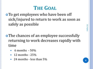THE GOAL
 Toget employees who have been off
 sick/injured to return to work as soon as
 safely as possible




                                                 CG Hylton
 Thechances of an employee successfully
 returning to work decreases rapidly with
 time
   6 months - 50%
   12 months - 25%
   24 months - less than 5%                 6
 