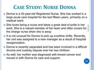 CASE STUDY: NURSE DONNA
   Donna is a 42-year-old Registered Nurse. She has worked in a
    large acute care hospital for the last fifteen years, primarily on a
    medical ward.
   She loves being a nurse and takes a great deal of pride in her




                                                                           CG Hylton
    work. She is a valued member of her team and often covers for
    the charge nurse when she is away
   It is not unusual for Donna to pick up overtime shifts. Recently,
    her unit was assigned to a new manager as a result of hospital
    reorganization.
   Donna is recently separated and has been involved in a difficult
    divorce and custody dispute over her two children.
   As well, her mother was diagnosed with breast cancer and
    moved in with Donna for care and support.
                                                                      61
 
