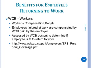 BENEFITS FOR EMPLOYEES
        RETURNING TO WORK
 WCB   - Workers
    Worker’s Compensation Benefit




                                                     CG Hylton
    Employees injured at work are compensated by
     WCB paid by the employer
    Assessed by WCB doctors to determine if
     employee is fit to return to work
    http://www.wcb.ab.ca/pdfs/employers/EFS_Pers
     onal_Coverage.pdf


                                                    69
 