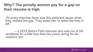 Why? The penalty women pay for a gap on
their resume is high
“At every interview there was this awkward pause when
they no...