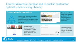 @ReTV_EU Facebook: ReTVeuwww.ReTV-Project.eu Instagram: retv_project
ContentWizard: re-purpose and re-publish content for
...