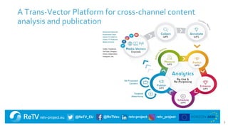 retv-project.eu @ReTV_EU @ReTVeu retv-project retv_project
A Trans-Vector Platform for cross-channel content
analysis and publication
5
 