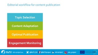 Implementing artificial intelligence strategies for content annotation and publication online Slide 12