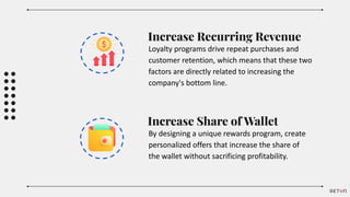 Increase Recurring Revenue
Loyalty programs drive repeat purchases and
customer retention, which means that these two
factors are directly related to increasing the
company's bottom line.
Increase Share of Wallet
By designing a unique rewards program, create
personalized offers that increase the share of
the wallet without sacrificing profitability.
 