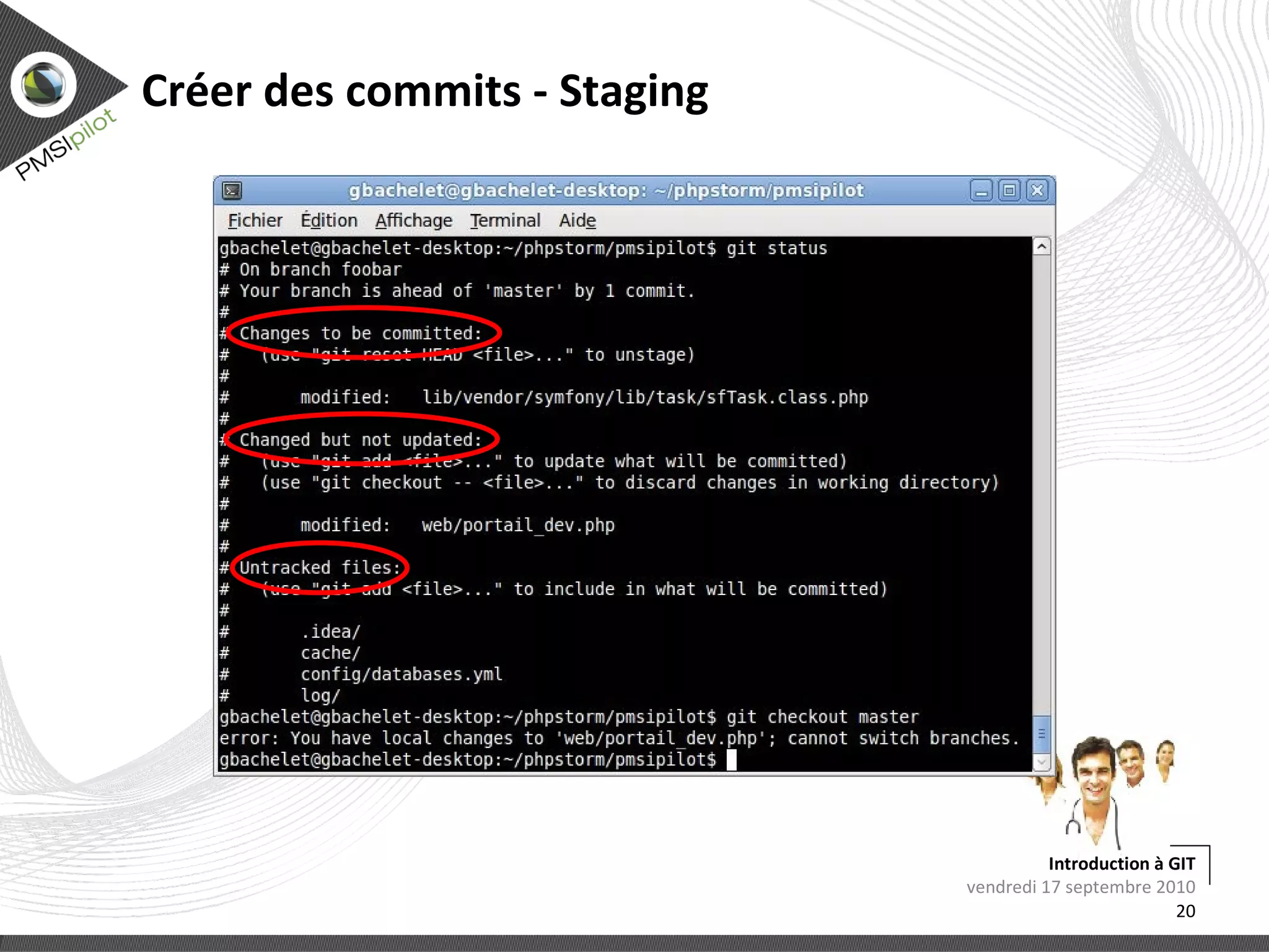 Workflow git, 4 étapes Écrire les modifications 