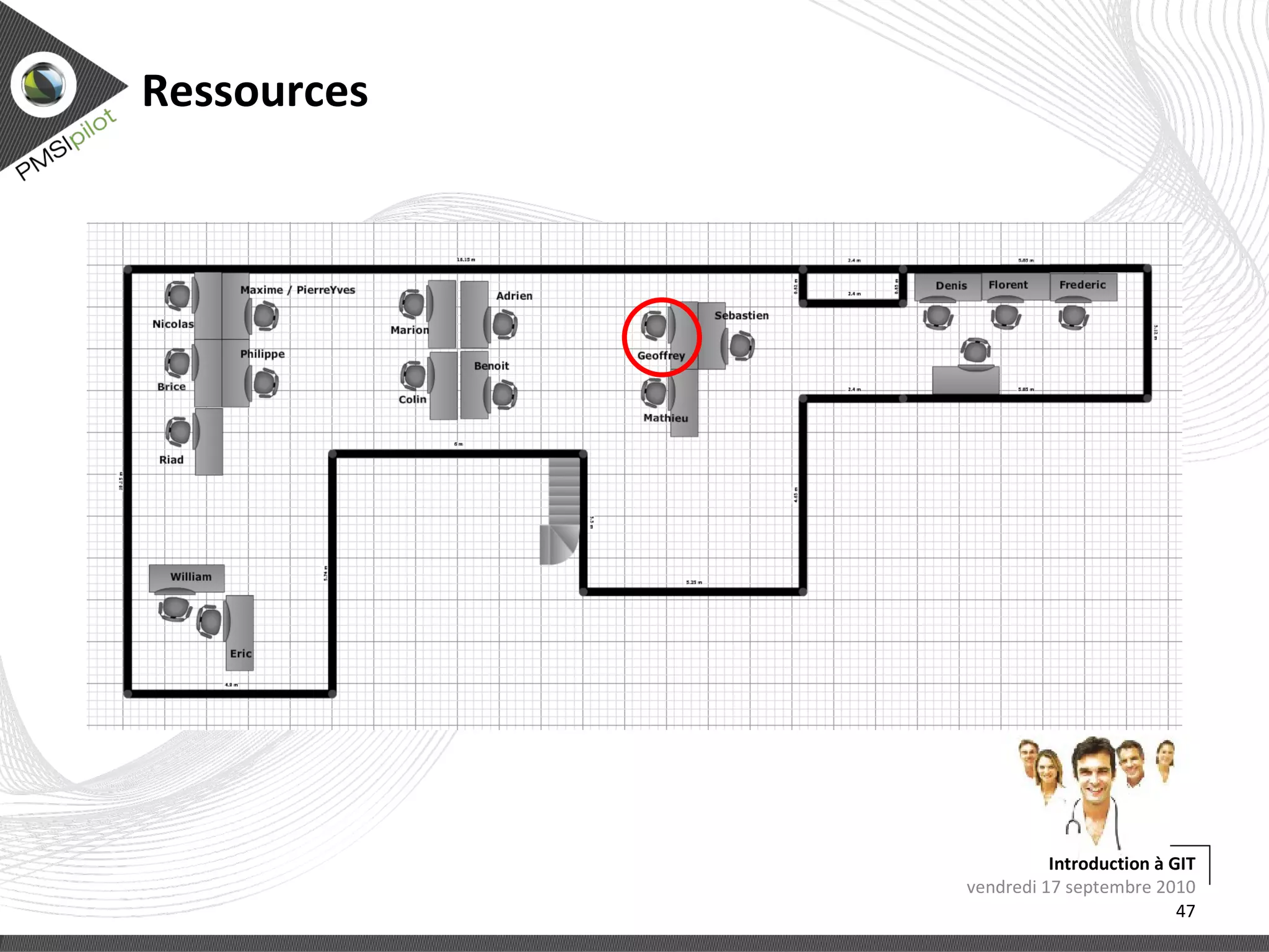 « Stager » des modifications 