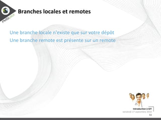 Gestion des remotes (« Origin », etc) 
