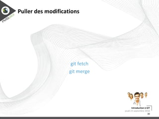 Par exemple: 1 branche par ticket / feature lundi 13 septembre 2010 Introduction à GIT 