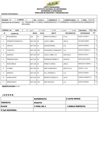 197
10
DOMINGO
1515 1300
04:55 P.M.
HORA:
DISTANCIA: Mts.
Bs.
H.L. YEGUAS DE 4 Y 5 AÑOS, GANADORAS DE 3 Y 4 CARRERAS. (A EXCEPCION DE CARRERAS DE
RECLAMO).
JUNTA LIQUIDADORA
INSTITUTO NACIONAL DE HIPODROMOS
HIPODROMO LA RINCONADA
DIRECCION DE REGISTRO Y PROGRAMACION
Descripción de la Condición:
REUNION: DIA:
019
CARRERA PROGRAMADA
PREMIOS: 60 28 7 2
3
% al 1º % al 2º % al 3º % al 4º % al 5º
CARRERA Nº: CARRERA ANUAL:
LLAMADO: 6
Nº EJEMPLAR KILOS
MEDIC. JINETE IMPLEMENTOS ENTRENADOR P.P.
1 MI QUERENCIA LAX PEREZ R CESAR A
FINOL N ALVARO A L.P.LA.
53 1
2 STRENGTH DONATELLA BUT-LAX CALDEIRA RAMIRO
LUGO V JAIME L L.BZ.LA.
55 2
3 VIZCAYA BUT-LAX GARCIA M RAMON
SOLANO RAFAEL L.LA.
53 3
4 TURCOTTA BUT-LAX CORTEZ R MIGUEL A
VELASQUEZ F FRANKLIN R L.LA.
55-2 4
5 ALBAFICA BUT-LAX GARCIA M JUAN C
LUGO C JAIME L JR L.BZ.V.M.LA.
53-1 5
6 PRINCESA PILAR BUT-LAX CARTOLANO RAFAEL
RODRIGUEZ MAIKEL D L.BZ.M.LA.
53 6
7 ROSA AMELIA BUT-LAX MARQUEZ M GABRIEL J
PEREZ P JORGE L L.BB.LA.
53 7
8 LA NENA BUT-LAX PERAZA L LUIS E
ARAY JHONATAN A L.BZ.CC.V.LA.
53 8
9 ZENDAYA BUT-LAX GARCIA M RAMON
GIL L CIPRIANO A L.LA.
53 9
10 AVASALLANTE BUT-LAX CORREIA HUMBERTO J
INFANTE R FERLEY A L.M.LA.
55-3 10
11 REINA BONITA BUT-LAX GARCIA M RAMON
ARAY KELVIN A L.LA.
55-3 11
TRIFECTA
SUPERFECTA
PLACE
EXACTA
3 POOL DE 4 1 DOBLE PERFECTA
6 LOTO HIPICO
5 5y6 NACIONAL
OBSERVACION:
3763 US$
J U E G O S:
 