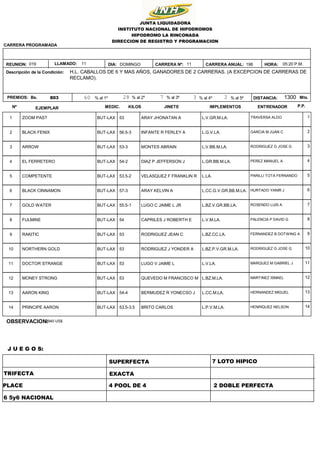 198
11
DOMINGO
803 1300
05:20 P.M.
HORA:
DISTANCIA: Mts.
Bs.
H.L. CABALLOS DE 6 Y MAS AÑOS, GANADORES DE 2 CARRERAS. (A EXCEPCION DE CARRERAS DE
RECLAMO).
JUNTA LIQUIDADORA
INSTITUTO NACIONAL DE HIPODROMOS
HIPODROMO LA RINCONADA
DIRECCION DE REGISTRO Y PROGRAMACION
Descripción de la Condición:
REUNION: DIA:
019
CARRERA PROGRAMADA
PREMIOS: 60 28 7 2
3
% al 1º % al 2º % al 3º % al 4º % al 5º
CARRERA Nº: CARRERA ANUAL:
LLAMADO: 11
Nº EJEMPLAR KILOS
MEDIC. JINETE IMPLEMENTOS ENTRENADOR P.P.
1 ZOOM PAST BUT-LAX TRAVERSA ALDO
ARAY JHONATAN A L.V.GR.M.LA.
53 1
2 BLACK FENIX BUT-LAX GARCIA M JUAN C
INFANTE R FERLEY A L.G.V.LA.
56.5-3 2
3 ARROW BUT-LAX RODRIGUEZ G JOSE G
MONTES ABRAIN L.V.BB.M.LA.
53-3 3
4 EL FERRETERO BUT-LAX PEREZ MANUEL A
DIAZ P JEFFERSON J L.GR.BB.M.LA.
54-2 4
5 COMPETENTE BUT-LAX PARILLI TOTA FERNANDO
VELASQUEZ F FRANKLIN R L.LA.
53.5-2 5
6 BLACK CINNAMON BUT-LAX HURTADO YANIR J
ARAY KELVIN A L.CC.G.V.GR.BB.M.LA.
57-3 6
7 GOLD WATER BUT-LAX ROSENDO LUIS A
LUGO C JAIME L JR L.BZ.V.GR.BB.LA.
55.5-1 7
8 FULMINE BUT-LAX PALENCIA P DAVID G
CAPRILES J ROBERTH E L.V.M.LA.
54 8
9 RAKITIC BUT-LAX FERNANDEZ B DOTWING A
RODRIGUEZ JEAN C L.BZ.CC.LA.
53 9
10 NORTHERN GOLD BUT-LAX RODRIGUEZ G JOSE G
RODRIGUEZ J YONDER A L.BZ.P.V.GR.M.LA.
53 10
11 DOCTOR STRANGE BUT-LAX MARQUEZ M GABRIEL J
LUGO V JAIME L L.V.LA.
53 11
12 MONEY STRONG BUT-LAX MARTINEZ ISMAEL
QUEVEDO M FRANCISCO M L.BZ.M.LA.
53 12
13 AARON KING BUT-LAX HERNANDEZ MIGUEL
BERMUDEZ R YONECSO J L.CC.M.LA.
54-4 13
14 PRINCIPE AARON BUT-LAX HENRIQUEZ NELSON
BRITO CARLOS L.P.V.M.LA.
53.5-3.5 14
TRIFECTA
SUPERFECTA
PLACE
EXACTA
4 POOL DE 4 2 DOBLE PERFECTA
7 LOTO HIPICO
6 5y6 NACIONAL
OBSERVACION:
2940 US$
J U E G O S:
 