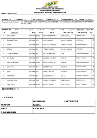 195
8
DOMINGO
1515 1300
04:10 P.M.
HORA:
DISTANCIA: Mts.
Bs.
H.L. CABALLOS DE 6 Y MAS AÑOS, GANADORES DE 3 Y 4 CARRERAS. (A EXCEPCION DE CARRERAS
DE RECLAMO).
JUNTA LIQUIDADORA
INSTITUTO NACIONAL DE HIPODROMOS
HIPODROMO LA RINCONADA
DIRECCION DE REGISTRO Y PROGRAMACION
Descripción de la Condición:
REUNION: DIA:
019
CARRERA PROGRAMADA
PREMIOS: 60 28 7 2
3
% al 1º % al 2º % al 3º % al 4º % al 5º
CARRERA Nº: CARRERA ANUAL:
LLAMADO: 7
Nº EJEMPLAR KILOS
MEDIC. JINETE IMPLEMENTOS ENTRENADOR P.P.
1 GRAN MOTO BUT-LAX EKMEIRO I ELIO E
DELLAN A DERRICK B L.CC.GR.BB.LA.
54.5-4 1
2 SPECIALEDITION BUT-LAX LANZ RUBEN
LUGO V JAIME L L.P.CC.V.BB.M.LA.
55 2
3 ELDIJE BUT-LAX HERNANDEZ MIGUEL
MONCADA D JULIO E L.BZ.CC.GR.M.LA.
54-4 3
4 BERNINI BUT-LAX LANZ RUBEN
PEREZ P JORGE L L.P.CC.V.BB.M.LA.
53 4
5 EXTRAORDINARY BUT-LAX CAMPOS G ABRAHAM J
ARAY JHONATAN A L.LA.
53 5
6 REY GUZZO BUT-LAX GARCIA M RAMON
CARRERO A CINDY P L.GR.LA.
57-6 6
7 PRINCIPE ADRIANO BUT-LAX CAMPOS G ABRAHAM J
DIAZ P JEFFERSON J L.BZ.LA.
54.5-2 7
8 GRAN TATU BUT-LAX CALDEIRA RAMIRO
BRITO CARLOS L.V.BB.LA.
54-4 8
9 JOVIC BUT-LAX CORTEZ R MIGUEL A
PARRA Z BRETT B L.V.BB.LA.
53 9
10 TEMERARIO BUT-LAX CORREIA HUMBERTO J
GIL L CIPRIANO A L.M.LA.
53 10
11 LOVE AND LOVE BUT-LAX ROSENDO LUIS A
INFANTE R FERLEY A L.BZ.V.GR.LA.
56-3 11
12 LONG DRIVE BUT-LAX DI LUCA F VICENZO
MONTES ABRAIN L.CC.V.GR.LA.
54.5-3 12
TRIFECTA
SUPERFECTA
PLACE
EXACTA
1 POOL DE 4
4 LOTO HIPICO
3 5y6 NACIONAL
OBSERVACION:
3763 US$
J U E G O S:
 