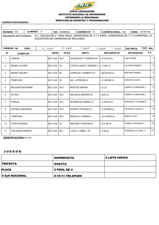 196
9
DOMINGO
1515 1300
04:35 P.M.
HORA:
DISTANCIA: Mts.
Bs.
H.L. YEGUAS DE 6 Y MAS AÑOS, GANADORAS DE 3 Y 4 AÑOS, GANADORAS DE 3 Y 4 CARRERAS. (A
EXCEPCION DE CARRERAS DE RECLAMO).
JUNTA LIQUIDADORA
INSTITUTO NACIONAL DE HIPODROMOS
HIPODROMO LA RINCONADA
DIRECCION DE REGISTRO Y PROGRAMACION
Descripción de la Condición:
REUNION: DIA:
019
CARRERA PROGRAMADA
PREMIOS: 60 28 7 2
3
% al 1º % al 2º % al 3º % al 4º % al 5º
CARRERA Nº: CARRERA ANUAL:
LLAMADO: 8
Nº EJEMPLAR KILOS
MEDIC. JINETE IMPLEMENTOS ENTRENADOR P.P.
1 LOZERE BUT-LAX LANZ RUBEN
VELASQUEZ F FRANKLIN R L.P.CC.M.LA.
55-2 1
2 MONEY PLAYER BUT-LAX CALDEIRA RAMIRO
CASTELLANOS T ADRIAN A L.V.GR.LA.
53 2
3 MONEY SECRET BUT-LAX MARTINEZ ISMAEL
CAPRILES J ROBERTH E L.BZ.GR.M.LA.
55 3
4 TEMPLADA BUT-LAX GARCIA M JUAN C
GIL L CIPRIANO A L.V.GR.BB.LA.
55 4
5 BISOGNA RISCHIARE BUT-LAX CAMPOS G ABRAHAM J
MONTES ABRAIN L.V.LA.
56-3 5
6 IN FACT BUT-LAX CAMPOS G ABRAHAM J
DELLAN A DERRICK B L.GR.LA.
53-3 6
7 FABIVAL BUT-LAX SANCHEZ F WLADIMIR E
RODRIGUEZ MAIKEL D L.V.GR.M.LA.
54.5 7
8 ESTRELLA MORENA BUT-LAX PALENCIA P DAVID G
INFANTE R FERLEY A L.V.GR.BB.LA.
53-3 8
9 TOMATINA BUT-LAX MARTIN LUIS F
BRUZUAL S MARIA A L.CC.GR.M.LA.
55-5 9
10 OTRA EFIGENIA BUT-LAX GAMEZ G ROHENDY C
BRICEÑO H KERVIN B L.P.V.M.LA.
53 10
11 THE QUEEN MARHE BUT-LAX RODRIGUEZ G JOSE G
LUGO C JAIME L JR L.V.M.LA.
56-1 11
TRIFECTA
SUPERFECTA
PLACE
EXACTA
2 POOL DE 4
5 LOTO HIPICO
4 5y6 NACIONAL 9-10-11 TRI.APUES
OBSERVACION:
3763 US$
J U E G O S:
 