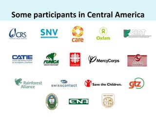 Reaching End-Users: Facts for helping CIAT move forward on strategic program development