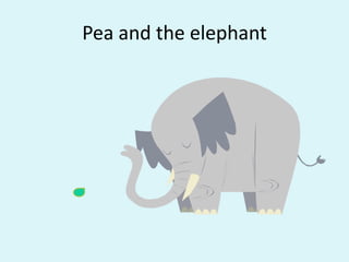 Reaching End-Users: Facts for helping CIAT move forward on strategic program development