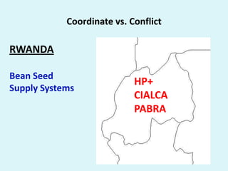 Reaching End-Users: Facts for helping CIAT move forward on strategic program development