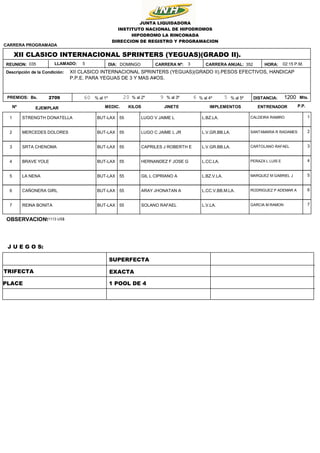 352
3
DOMINGO
2709 1200
02:15 P.M.
HORA:
DISTANCIA: Mts.
Bs.
XII CLASICO INTERNACIONAL SPRINTERS (YEGUAS)(GRADO II).
XII CLASICO INTERNACIONAL SPRINTERS (YEGUAS)(GRADO II).PESOS EFECTIVOS, HANDICAP
P.P.E. PARA YEGUAS DE 3 Y MAS A¥OS.
JUNTA LIQUIDADORA
INSTITUTO NACIONAL DE HIPODROMOS
HIPODROMO LA RINCONADA
DIRECCION DE REGISTRO Y PROGRAMACION
Descripción de la Condición:
REUNION: DIA:
035
CARRERA PROGRAMADA
PREMIOS: 60 20 9 5
6
% al 1º % al 2º % al 3º % al 4º % al 5º
CARRERA Nº: CARRERA ANUAL:
LLAMADO: 5
Nº EJEMPLAR KILOS
MEDIC. JINETE IMPLEMENTOS ENTRENADOR P.P.
1 STRENGTH DONATELLA BUT-LAX CALDEIRA RAMIRO
LUGO V JAIME L L.BZ.LA.
55 1
2 MERCEDES DOLORES BUT-LAX SANTAMARIA R RADAMES
LUGO C JAIME L JR L.V.GR.BB.LA.
55 2
3 SRTA CHENOMA BUT-LAX CARTOLANO RAFAEL
CAPRILES J ROBERTH E L.V.GR.BB.LA.
55 3
4 BRAVE YOLE BUT-LAX PERAZA L LUIS E
HERNANDEZ F JOSE G L.CC.LA.
55 4
5 LA NENA BUT-LAX MARQUEZ M GABRIEL J
GIL L CIPRIANO A L.BZ.V.LA.
55 5
6 CAÑONERA GIRL BUT-LAX RODRIGUEZ P ADEMAR A
ARAY JHONATAN A L.CC.V.BB.M.LA.
55 6
7 REINA BONITA BUT-LAX GARCIA M RAMON
SOLANO RAFAEL L.V.LA.
55 7
TRIFECTA
SUPERFECTA
PLACE
EXACTA
1 POOL DE 4
OBSERVACION:
11113 US$
J U E G O S:
 