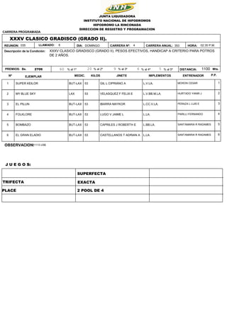 353
4
DOMINGO
2709 1100
02:35 P.M.
HORA:
DISTANCIA: Mts.
Bs.
XXXV CLASICO GRADISCO (GRADO II).
XXXV CLASICO GRADISCO (GRADO II). PESOS EFECTIVOS, HANDICAP A CRITERIO PARA POTROS
DE 2 AÑOS.
JUNTA LIQUIDADORA
INSTITUTO NACIONAL DE HIPODROMOS
HIPODROMO LA RINCONADA
DIRECCION DE REGISTRO Y PROGRAMACION
Descripción de la Condición:
REUNION: DIA:
035
CARRERA PROGRAMADA
PREMIOS: 60 20 9 5
6
% al 1º % al 2º % al 3º % al 4º % al 5º
CARRERA Nº: CARRERA ANUAL:
LLAMADO: 6
Nº EJEMPLAR KILOS
MEDIC. JINETE IMPLEMENTOS ENTRENADOR P.P.
1 SUPER KEILOR BUT-LAX MORON CESAR
GIL L CIPRIANO A L.V.LA.
53 1
2 MY BLUE SKY LAX HURTADO YANIR J
VELASQUEZ F FELIX E L.V.BB.M.LA.
53 2
3 EL PILLIN BUT-LAX PERAZA L LUIS E
IBARRA MAYKOR L.CC.V.LA.
53 3
4 FOLKLORE BUT-LAX PARILLI FERNANDO
LUGO V JAIME L L.LA.
53 4
5 BOMBAZO BUT-LAX SANTAMARIA R RADAMES
CAPRILES J ROBERTH E L.BB.LA.
53 5
6 EL GRAN ELADIO BUT-LAX SANTAMARIA R RADAMES
CASTELLANOS T ADRIAN A L.LA.
53 6
TRIFECTA
SUPERFECTA
PLACE
EXACTA
2 POOL DE 4
OBSERVACION:
11113 US$
J U E G O S:
 