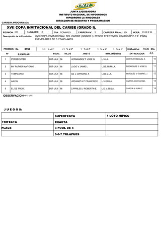 354
5
DOMINGO
3793 1600
03:00 P.M.
HORA:
DISTANCIA: Mts.
Bs.
XVII COPA INVITACIONAL DEL CARIBE (GRADO I).
XVII COPA INVITACIONAL DEL CARIBE (GRADO I). PESOS EFECTIVOS, HANDICAP P.P.E. PARA
EJEMPLARES DE 3 Y MAS A¥OS.
JUNTA LIQUIDADORA
INSTITUTO NACIONAL DE HIPODROMOS
HIPODROMO LA RINCONADA
DIRECCION DE REGISTRO Y PROGRAMACION
Descripción de la Condición:
REUNION: DIA:
035
CARRERA PROGRAMADA
PREMIOS: 60 20 9 5
6
% al 1º % al 2º % al 3º % al 4º % al 5º
CARRERA Nº: CARRERA ANUAL:
LLAMADO: 3
Nº EJEMPLAR KILOS
MEDIC. JINETE IMPLEMENTOS ENTRENADOR P.P.
1 PERSECUTED BUT-LAX CORTEZ R MIGUEL A
HERNANDEZ F JOSE G L.V.LA.
56 10
2 MY FATHER ANTONIO BUT-LAX RODRIGUEZ G JOSE G
LUGO V JAIME L L.BZ.BB.M.LA.
56 11
3 TEMPLARIO BUT-LAX MARQUEZ M GABRIEL J
GIL L CIPRIANO A L.BZ.V.LA.
56 12
4 AIKON BUT-LAX CARTOLANO RAFAEL
URDANETA P FRANCISCO L.V.GR.LA.
56 13
5 EL DE FROIX BUT-LAX GARCIA M JUAN C
CAPRILES J ROBERTH E L.G.V.BB.LA.
56 14
TRIFECTA
SUPERFECTA
PLACE
EXACTA
3 POOL DE 4
1 LOTO HIPICO
5-6-7 TRI.APUES
OBSERVACION:
14613 US$
J U E G O S:
 