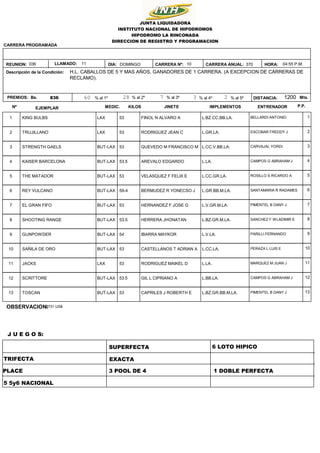 370
10
DOMINGO
836 1200
04:55 P.M.
HORA:
DISTANCIA: Mts.
Bs.
H.L. CABALLOS DE 5 Y MAS AÑOS, GANADORES DE 1 CARRERA. (A EXC...