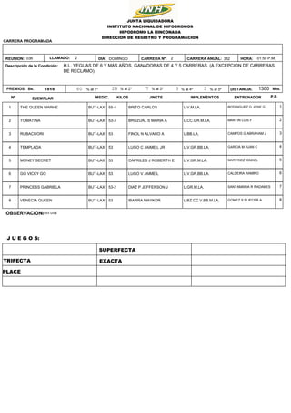 362
2
DOMINGO
1515 1300
01:50 P.M.
HORA:
DISTANCIA: Mts.
Bs.
H.L. YEGUAS DE 6 Y MAS AÑOS, GANADORAS DE 4 Y 5 CARRERAS. (A ...