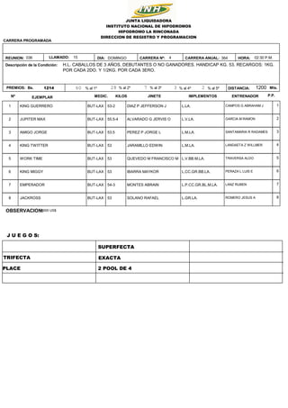364
4
DOMINGO
1214 1200
02:30 P.M.
HORA:
DISTANCIA: Mts.
Bs.
H.L. CABALLOS DE 3 AÑOS, DEBUTANTES O NO GANADORES. HANDICAP ...