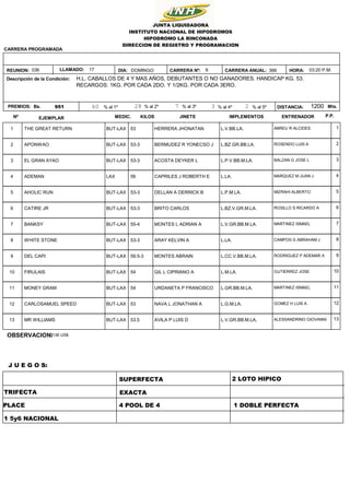 366
6
DOMINGO
951 1200
03:20 P.M.
HORA:
DISTANCIA: Mts.
Bs.
H.L. CABALLOS DE 4 Y MAS AÑOS, DEBUTANTES O NO GANADORES. HAND...