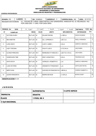 368
8
DOMINGO
1214 1200
04:10 P.M.
HORA:
DISTANCIA: Mts.
Bs.
H.L. YEGUAS DE 3 AÑOS. DEBUTANTES O NO GANADORAS. HANDICAP KG...