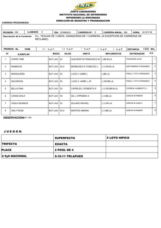 369
9
DOMINGO
1335 1300
04:35 P.M.
HORA:
DISTANCIA: Mts.
Bs.
H.L. YEGUAS DE 3 AÑOS, GANADORAS DE 1 CARRERA. (A EXCEPCION D...