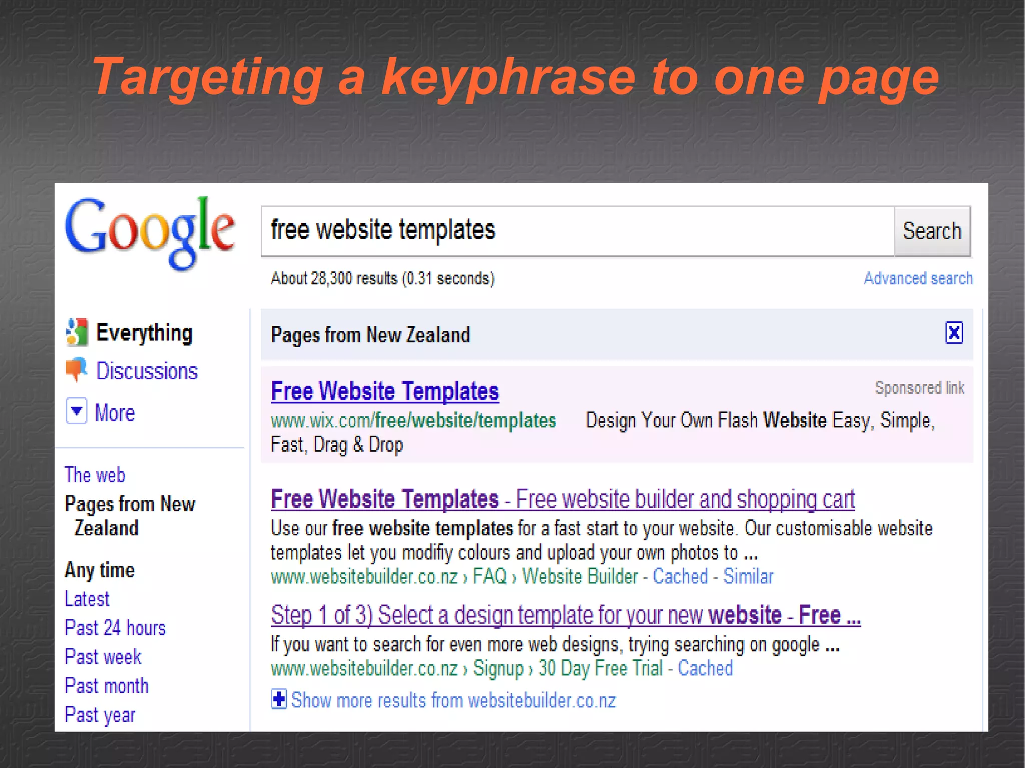 Search for “Keyword Tools” 