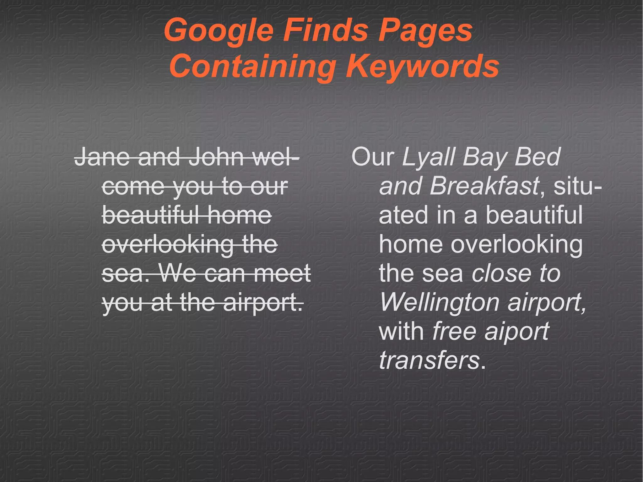 Google Finds Pages  Containing Keywords Jane and John welcome you to our beautiful home overlooking the sea. We can meet you at the airport.   Our  Lyall Bay Bed and Breakfast , situated in a beautiful home overlooking the sea  close to Wellington airport,  with  free aiport transfers .  