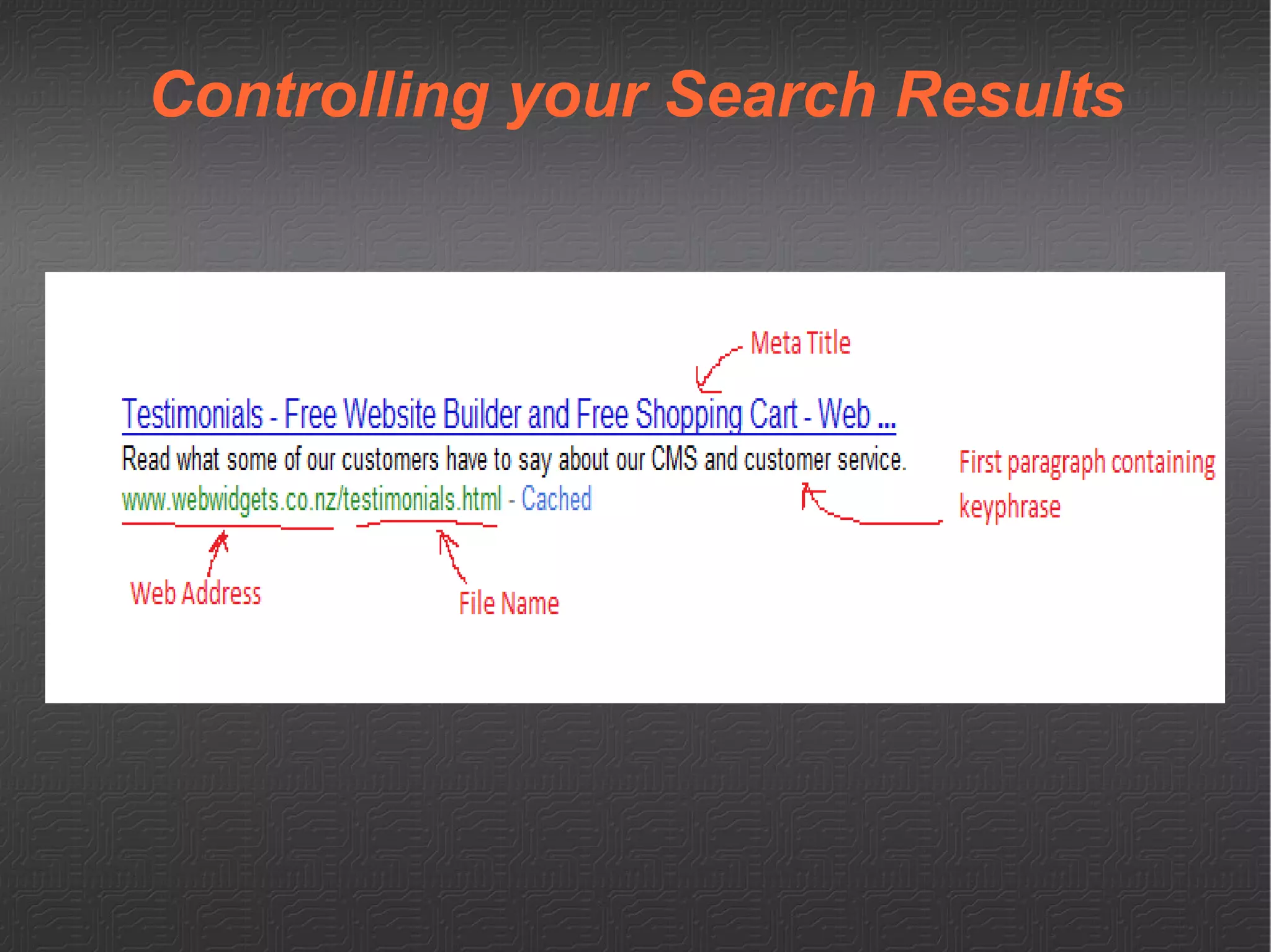 Geography Expectation  