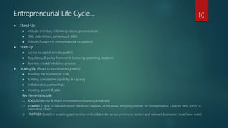 Entrepreneurial Life Cycle…
 Stand-Up:
 Attitude (mindset, risk taking nature, perseverance)
 Skills (Job related, behavioural skills)
 Culture (Support in entrepreneurial ecosystem)
 Start-Up:
 Access to capital (private/public)
 Regulatory & policy framework (licencing, patenting, taxation)
 Business model/validation process
 Scaling Up (Road to sustainable growth)
 Enabling the business to scale
 Building competitive capability & capacity
 Collaborative partnerships
 Creating growth & jobs
Key Elements include:
 FOCUS (Identify & Invest in momentum building initiatives)
 CONNECT (link to relevant sector database; network of initiatives and programmes for entrepreneurs – link to othe actors in
innovation chain)
 PARTNER (build on enabling partnerships and collaborate across provinces, sectors and relevant businesses to achieve scale)
10
 