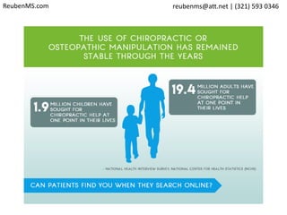 ReubenMS.com reubenms@att.net | (321) 593 0346
 