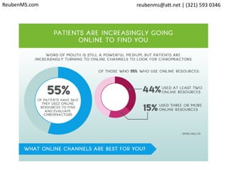 ReubenMS.com reubenms@att.net | (321) 593 0346
 