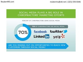 ReubenMS.com reubenms@att.net | (321) 593 0346
 