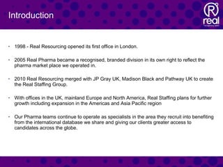 Real Pharma | PPT