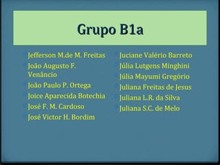Grupo B1a
0 Jefferson M.de M. Freitas   0 Juciane Valério Barreto
0 João Augusto F.             0 Júlia Lutgens Minghini
  Venâncio                    0 Júlia Mayumi Gregório
0 João Paulo P. Ortega        0 Juliana Freitas de Jesus
0 Joice Aparecida Botechia    0 Juliana L.R. da Silva
0 José F. M. Cardoso          0 Juliana S.C. de Melo
0 José Victor H. Bordim
 